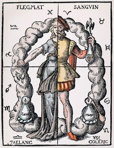 Théorie des humeurs